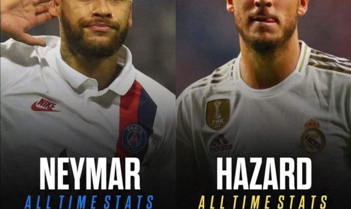Neymar vs Eden Hazard [PORÓWNANIE]
